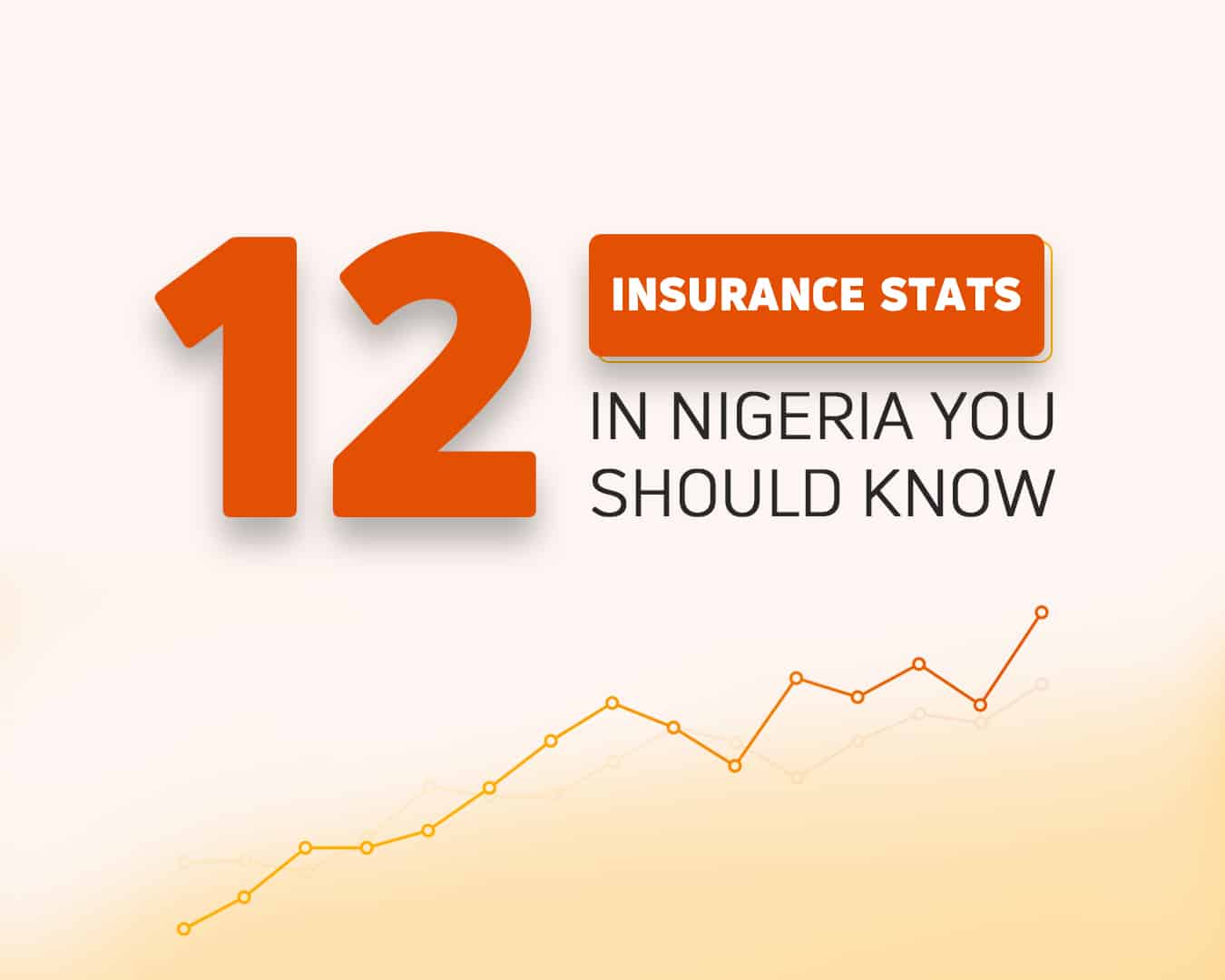 nigerian insurance statistics article banner